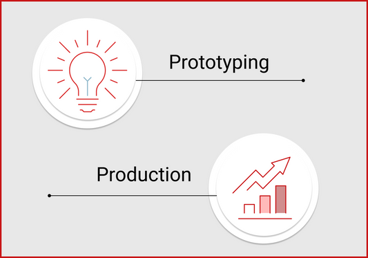 SLS 3D Printer Materials for Prototyping vs Production