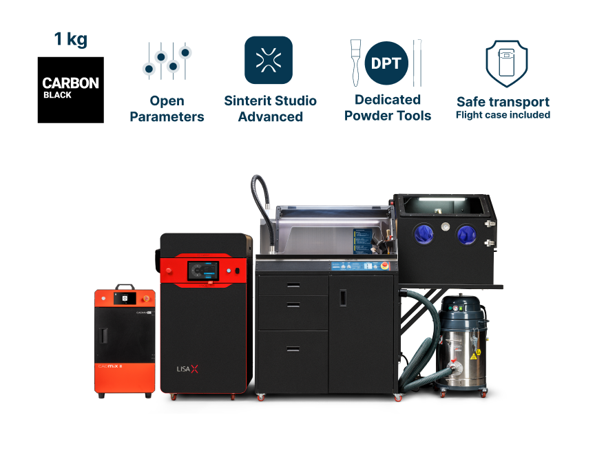 Lisa X HP ReUse Set Intertek
